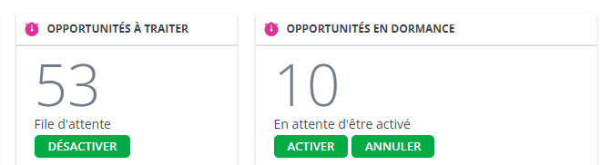 Crm centrixone automatisations opportunites