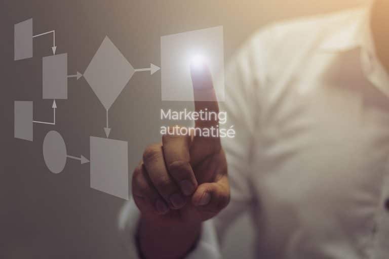 Qu'est-ce que le marketing automatisé ? - CRM CentrixOne