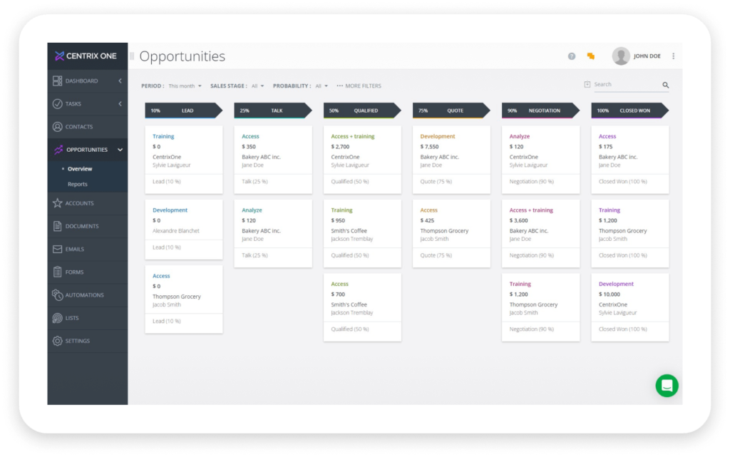 CRM Centrixone Image Opportunities