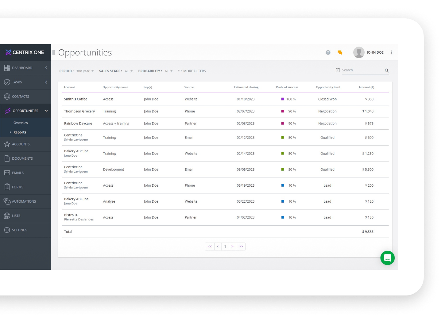 CRM Centrixone Interface Opportunities Reports Cropped